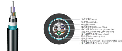 金屬結構