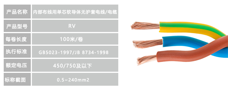 銅芯聚氯乙烯絕緣電線 無護套電纜